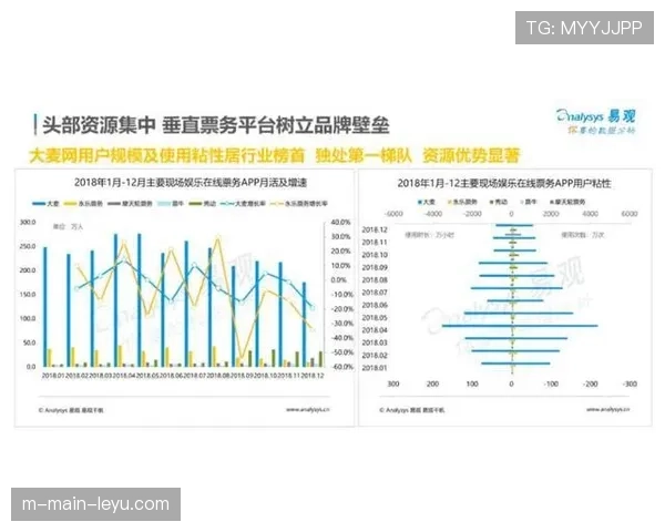 西部第二梯队竞争白热化 第三至第六名胜场差微乎其微
