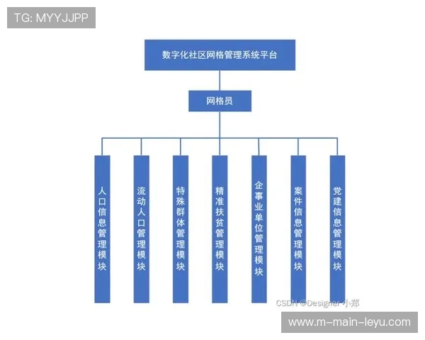 由传统粉丝组织转向数字社区形态 体育赛事管理能力实现跨平台覆盖