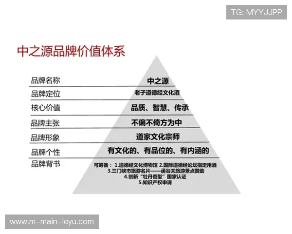头部内容创作者的深度介入在本周期内丰富了品牌方的表达形式